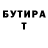 Бутират буратино Pavel Panarin